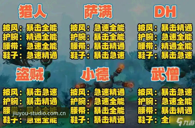 九游官网怎么下载才匹配设备？九游平台9.2版本适配与入口变更解析