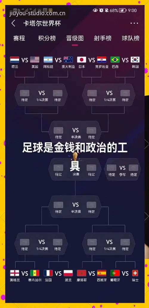 JYJ8极锋app安装包 2026世界杯规则变革全面解析:从门将拖延到“捂嘴”红牌,足球比赛的“毫米级”进化